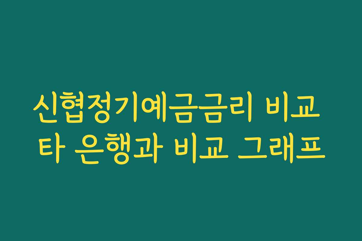 신협정기예금금리 비교 타 은행과 비교 그래프