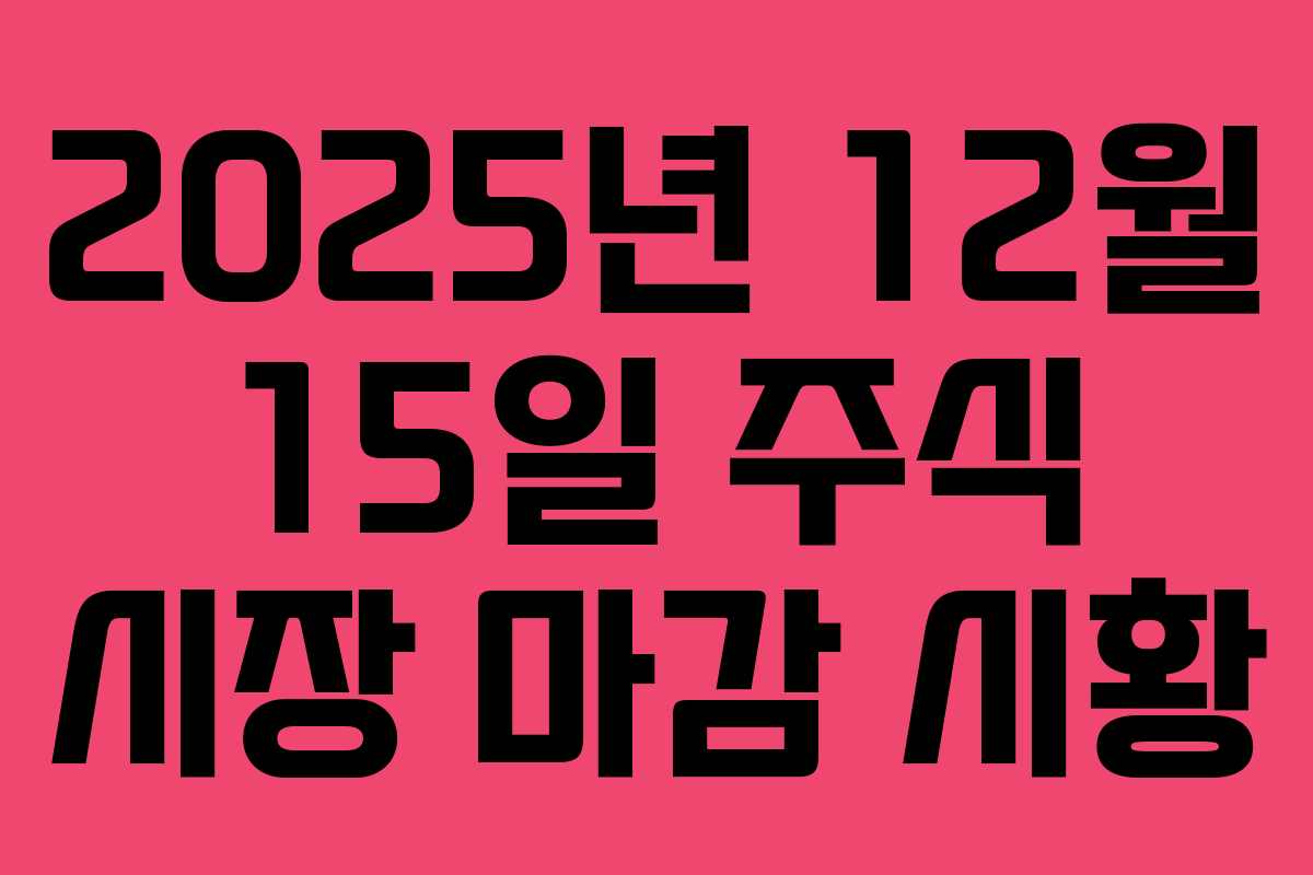 2025년 12월 15일 주식 시장 마감 시황