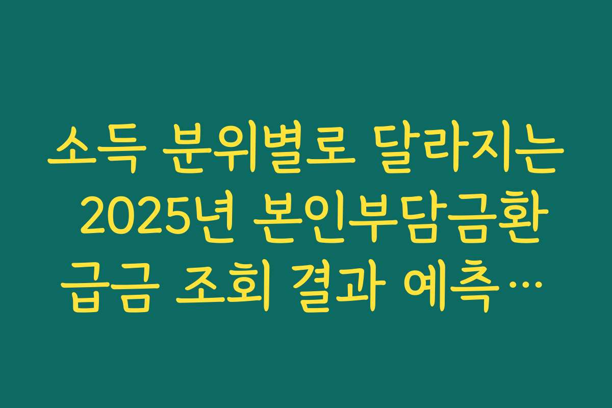 소득 분위별로 달라지는 2025년 본인부담금환급금 조회 결과 예측하기