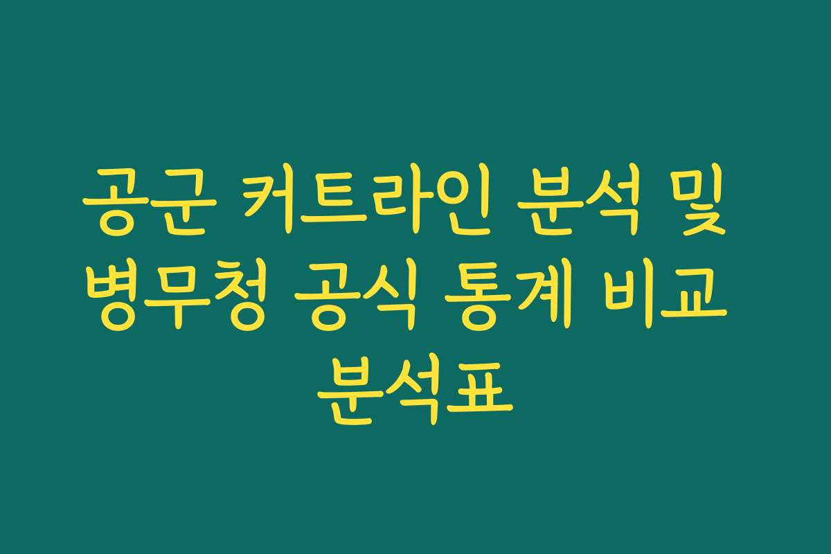 공군 커트라인 분석 및 병무청 공식 통계 비교 분석표