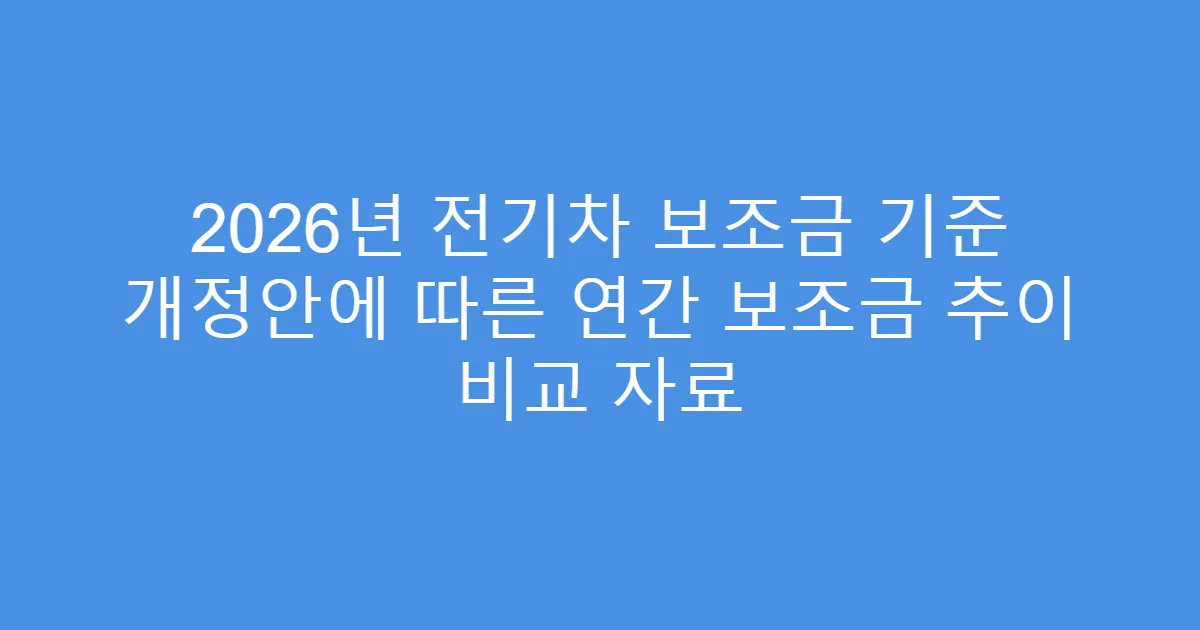 2026년 전기차 보조금 기준 개정안에 따른 연간 보조금 추이 비교 자료