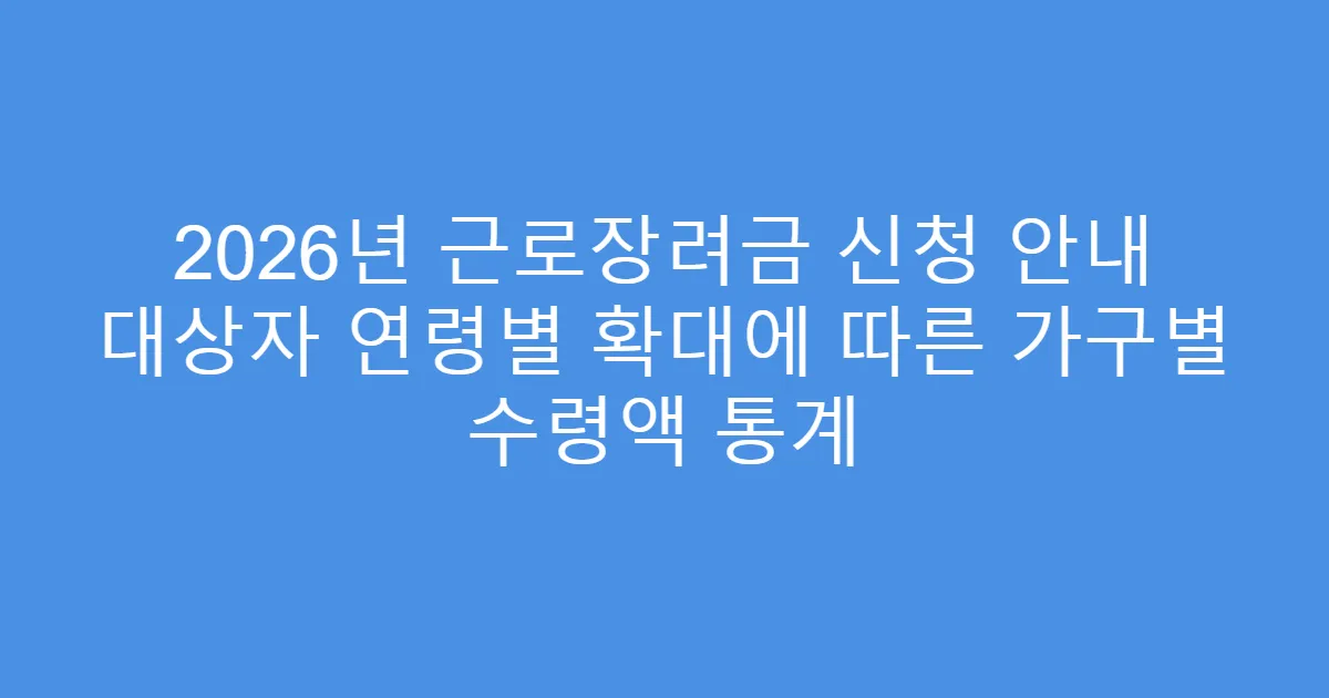 2026년 근로장려금 신청 안내 대상자 연령별 확대에 따른 가구별 수령액 통계