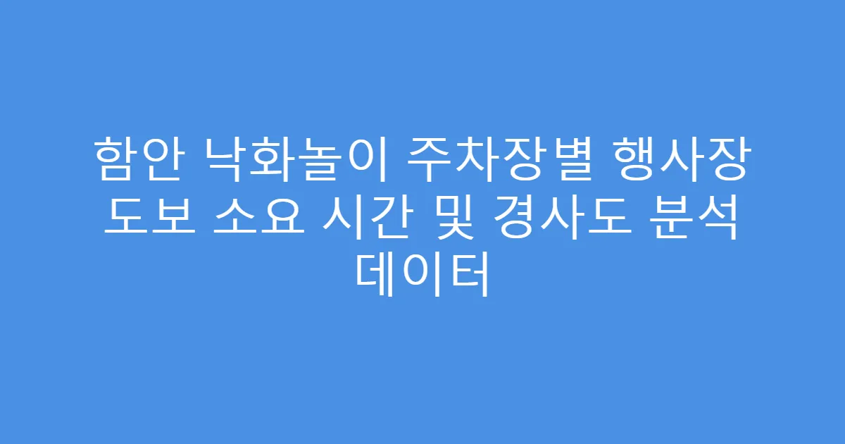 함안 낙화놀이 주차장별 행사장 도보 소요 시간 및 경사도 분석 데이터