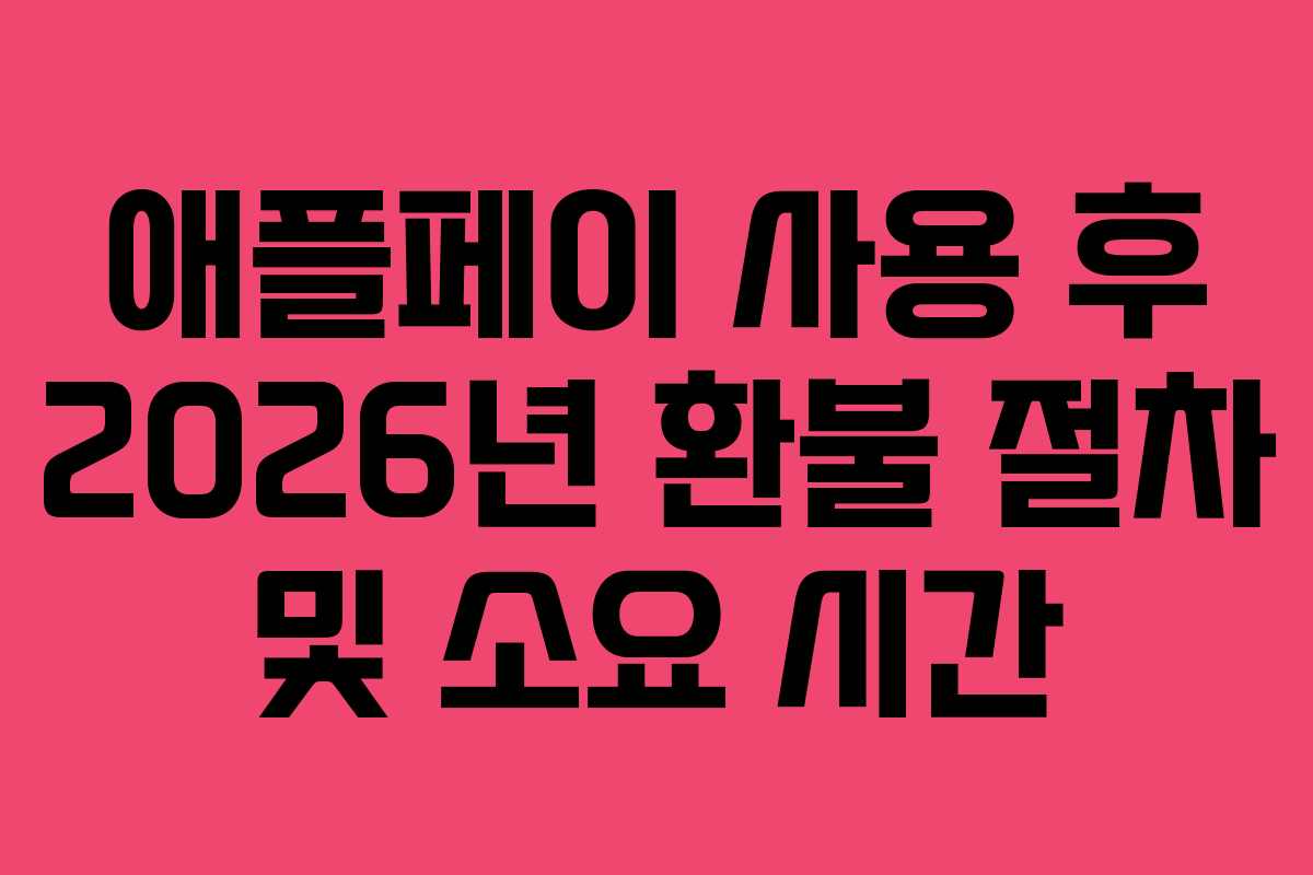 애플페이 사용 후 2026년 환불 절차 및 소요 시간