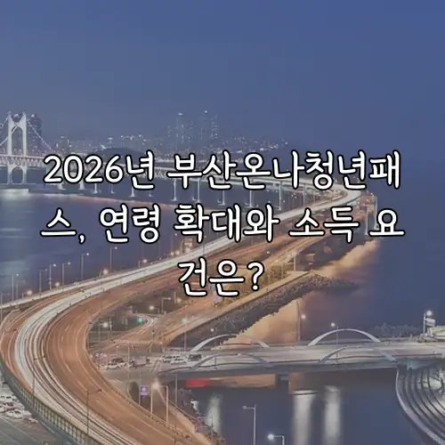 2026년 부산온나청년패스, 연령 확대와 소득 요건은?