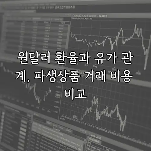 원달러 환율과 유가 관계, 파생상품 거래 비용 비교
