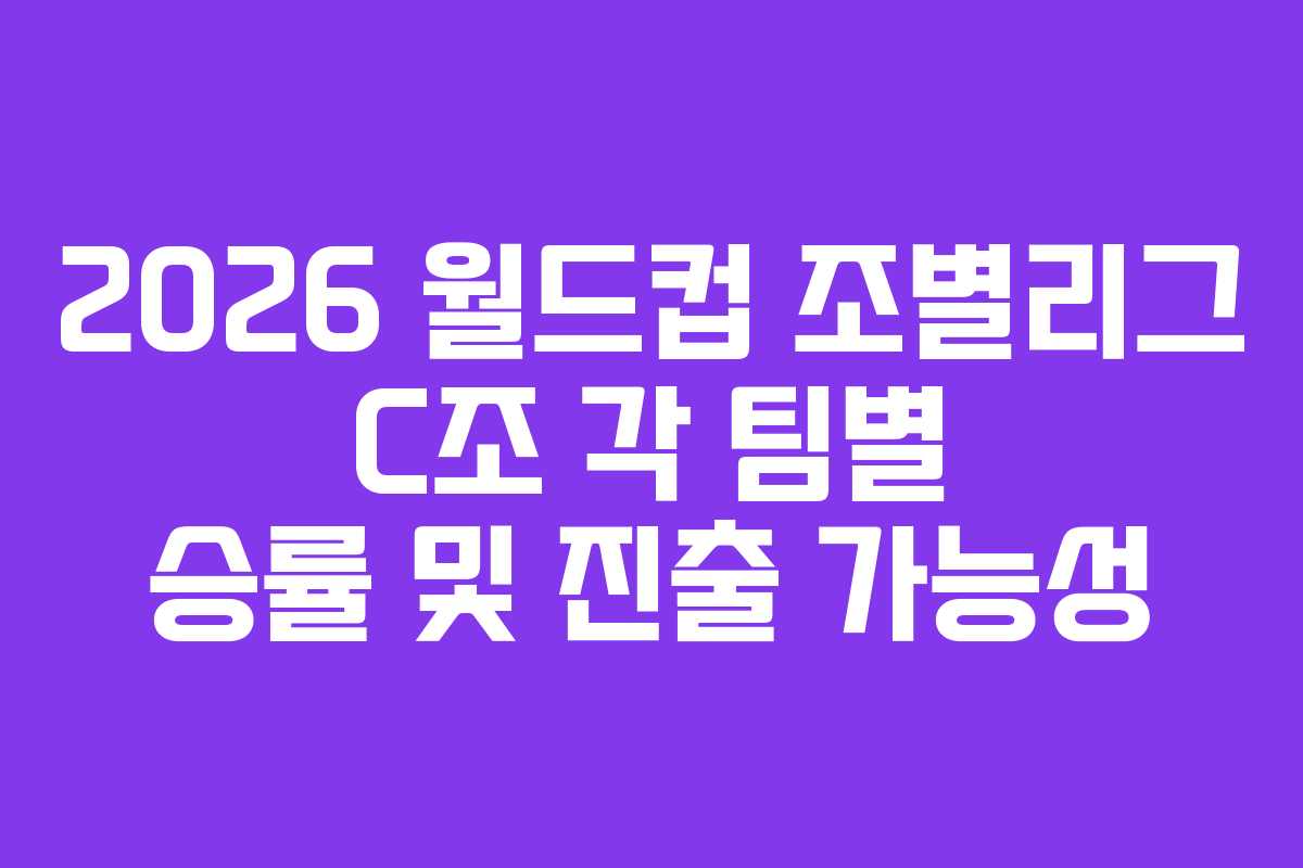 2026-월드컵-조별리그-C조-각-팀별-승률-및-진출-가능성
